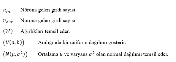 A white background with black text
Description automatically generated